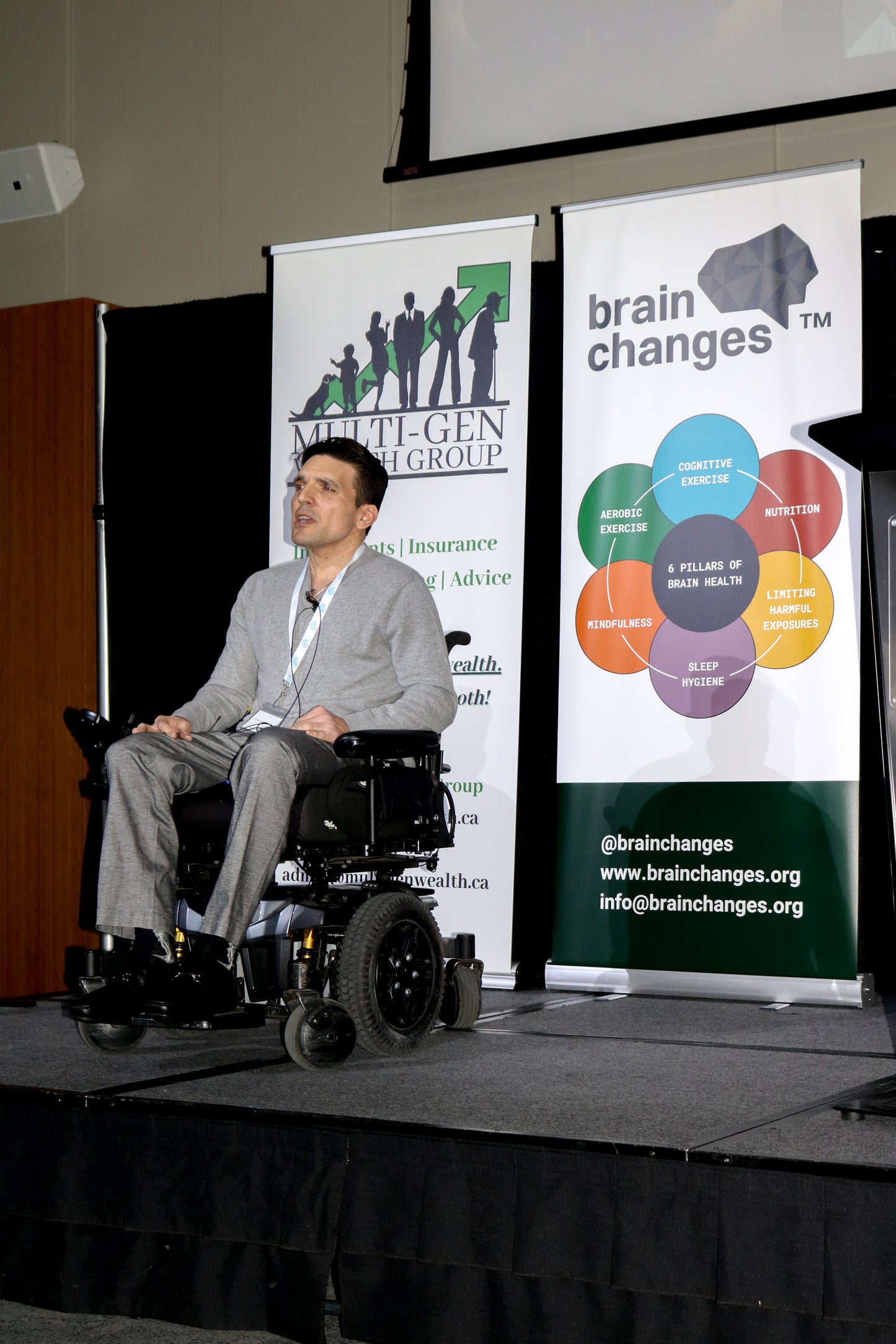 2025 BRAIN HEALTH SUMMIT - LOCATION: VICTORIA, BC - 3 DAY SUMMIT PASS