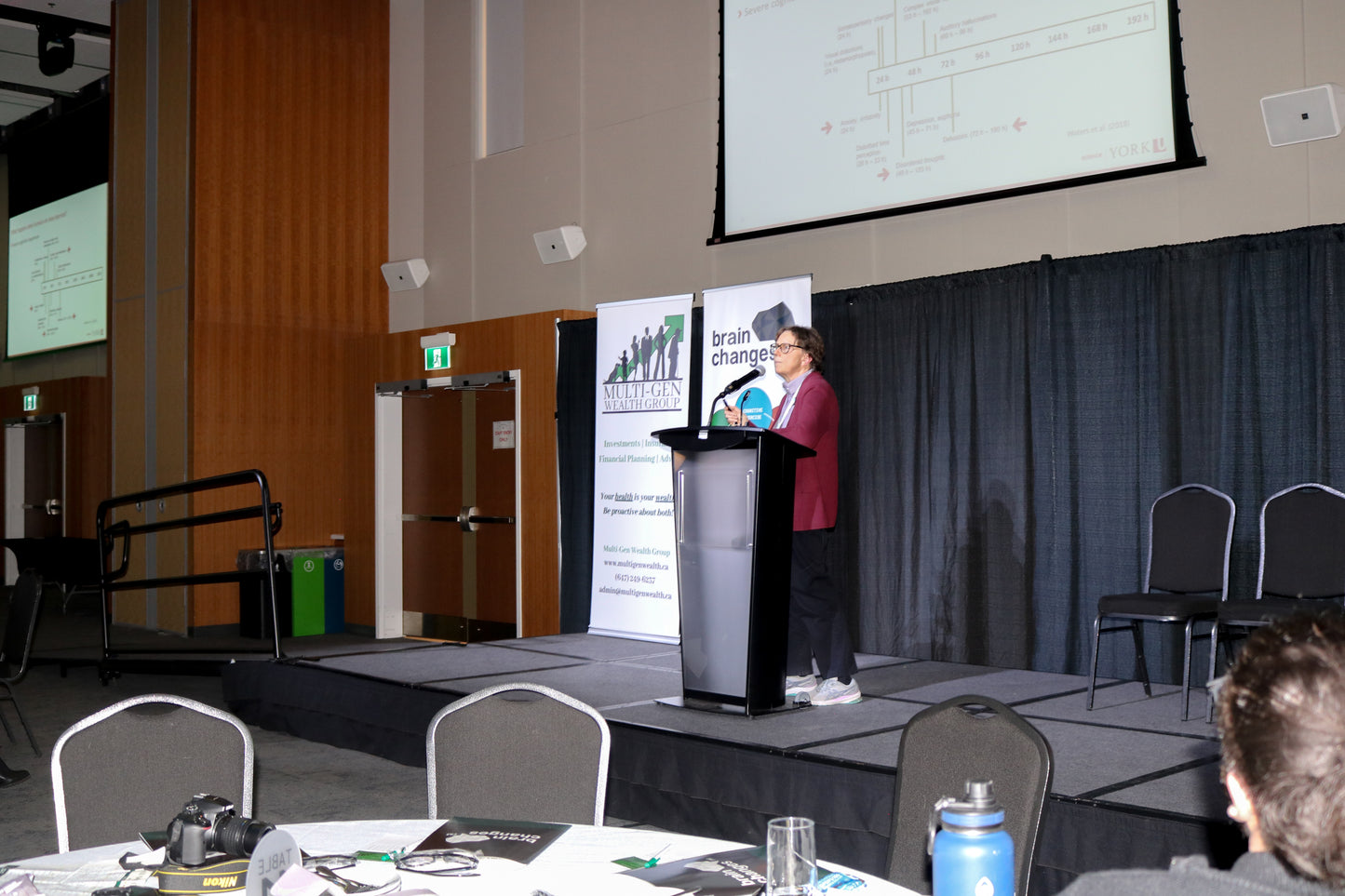 2025 BRAIN HEALTH SUMMIT - LOCATION: VICTORIA, BC - 3 DAY SUMMIT PASS
